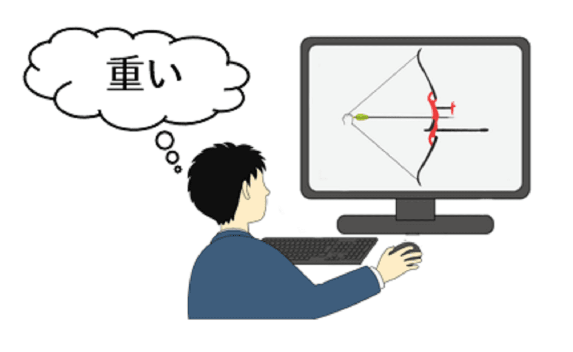 弓の重さ サムネイル